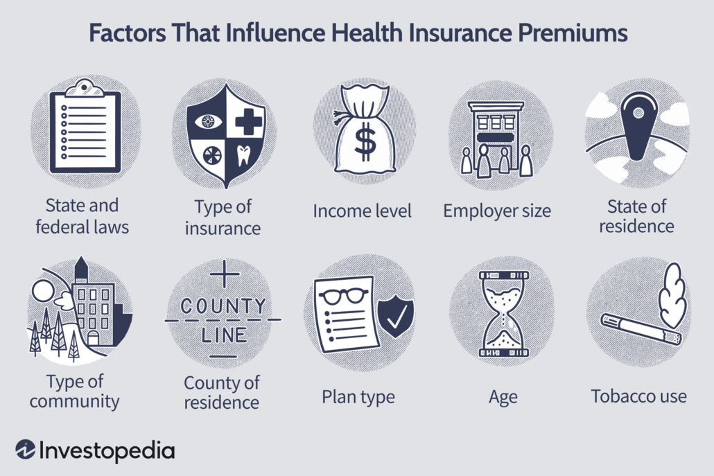 Health Insurance 101 IATSE 26